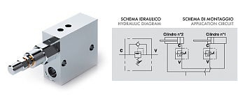 Клапан последовательности VS2C 1/2" (V0660/250), 50-250 бар 