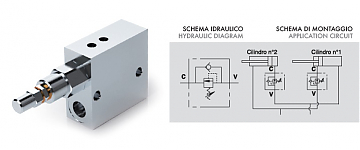 Клапан последовательности VS2C 1/2" (V0660/250), 50-250 бар 