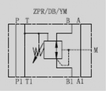 Клапан редукционный модульный CETOP 5 в канал "B" ZPR10DB2-30 210YM